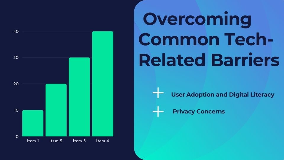  Overcoming Common Tech-Related Barriers