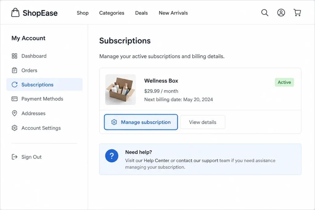 Cancelling a Customer Product Subscription