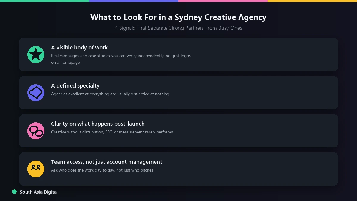 What to look for in a digital creative agency in Sydney, 4 signal checklist