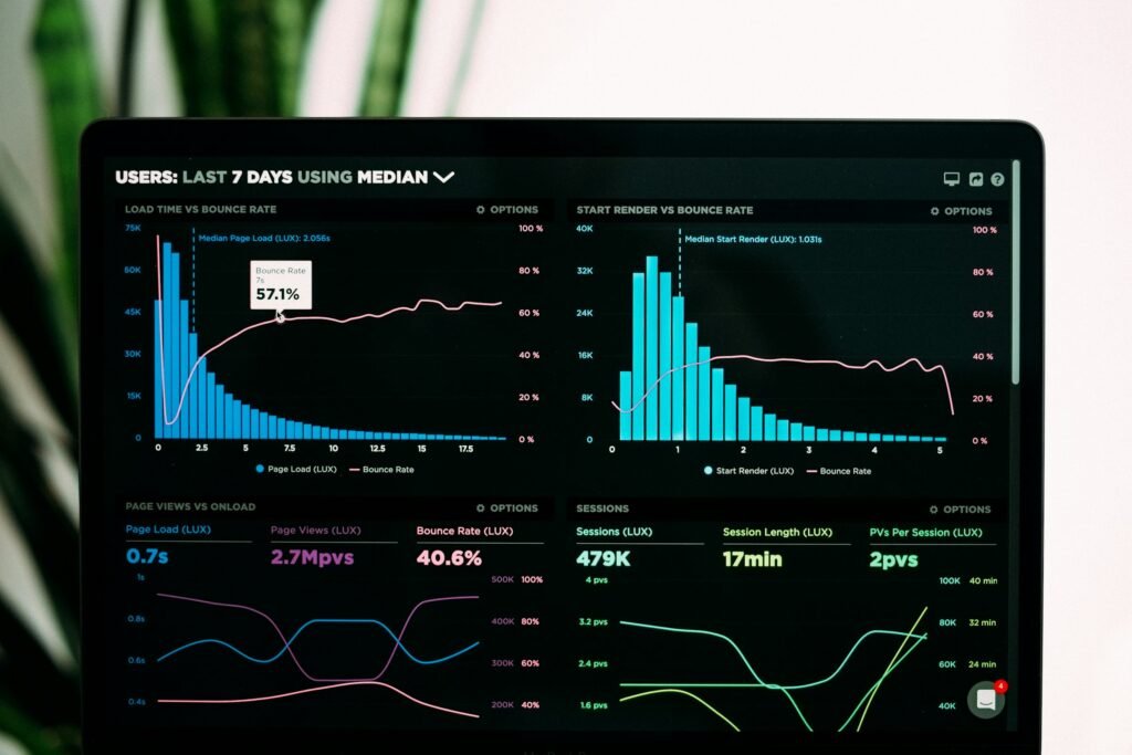 A laptop screen displaying a performance analytics dashboard with multiple charts and metrics, representing AI visibility tracking software
