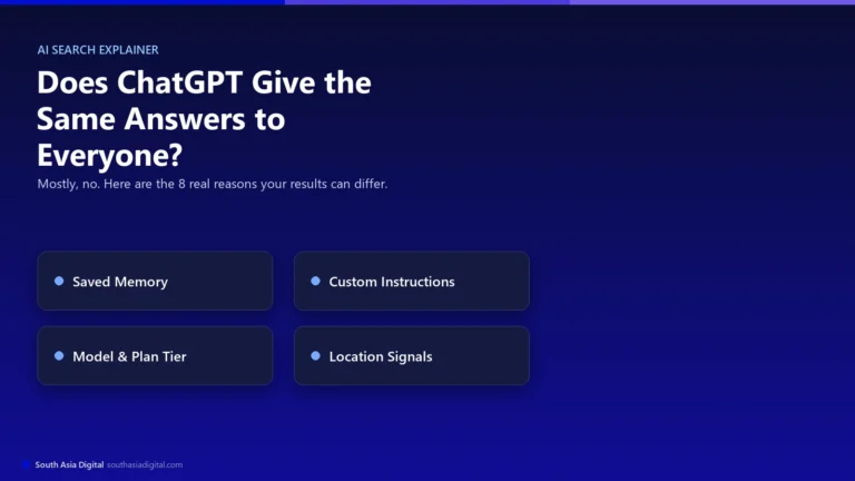 Does ChatGPT Give the Same Answers to Everyone? Mostly, no. Graphic highlighting 8 real reasons results can differ: saved memory, custom instructions, model and plan tier, and location signals.
