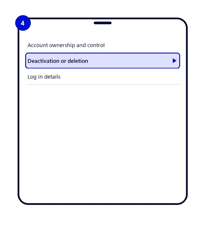Account ownership and control menu showing Deactivation or deletion option highlighted