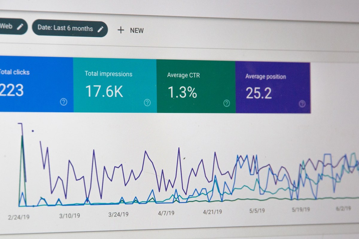 Google Search Console dashboard on a screen showing total clicks, total impressions, average CTR, and average position metrics