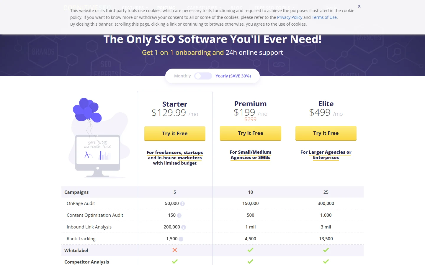 Screenshot of cognitiveSEO's pricing page showing the Starter plan at $129.99 per month, Premium at $199 per month, and Elite at $499 per month
