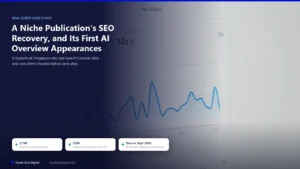 Website analytics dashboard showing a page-views trend line climbing over 28 days, illustrating the traffic recovery described in this SEO case study