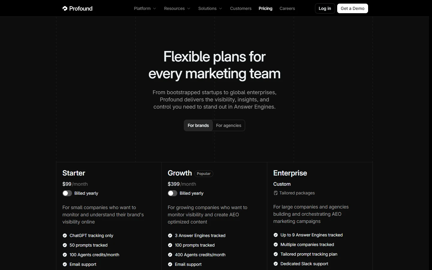 Profound Pricing, Perplexity Locked Out of the Starter Tier Screenshot of the Profound pricing page showing the 99 dollar per month Starter plan labeled ChatGPT tracking only, and the 399 dollar per month Growth plan that adds Perplexity and Google AI Overviews