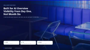Real client case study graphic for an Australia-based restaurant SaaS platform: a modern blue-toned restaurant interior with stat chips reading 2.6K clicks, average position 7.9, and 68.4K impressions in the first 7 weeks live