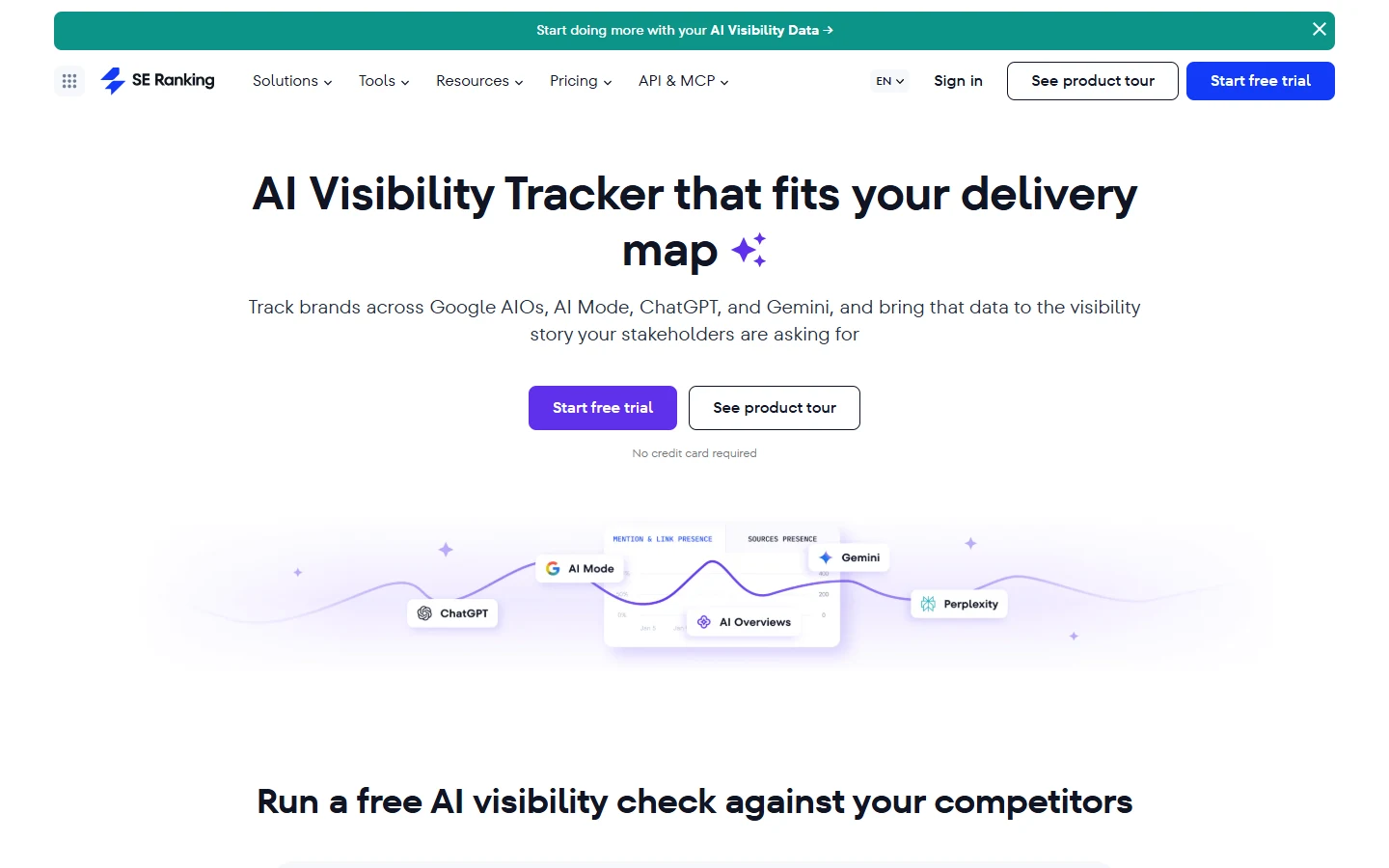 SE Ranking AI Search Toolkit, Perplexity Tracked From the Base Plan Screenshot of the SE Ranking AI Search Toolkit product page homepage showing engine icons for ChatGPT, AI Mode, Gemini, AI Overviews, and Perplexity as tracked platforms