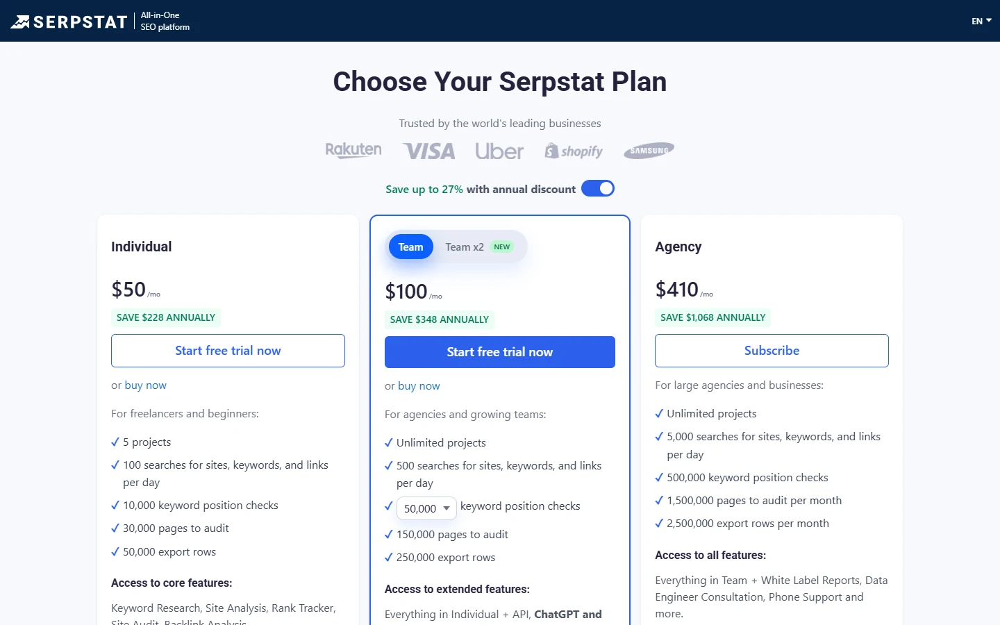 Screenshot of Serpstat's pricing page showing the Individual plan at $50 per month, Team at $100 per month, and Agency at $410 per month