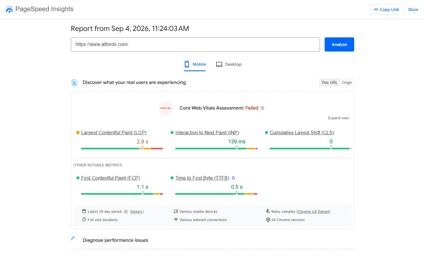 A Real PageSpeed Insights Result Against a Live Shopify Store PageSpeed Insights mobile results for allbirds.com, a real Shopify store, showing a failed Core Web Vitals Assessment with Largest Contentful Paint at 2.8 seconds, Interaction to Next Paint at 139ms, and Cumulative Layout Shift at 0