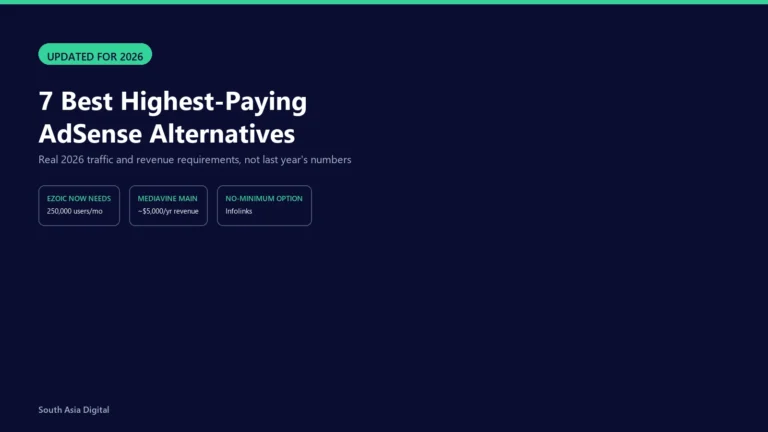 Chart showing 7 highest paying AdSense alternatives for 2026, Ezoic now requires 250000 users per month, Mediavine requires about 5000 dollars annual revenue
