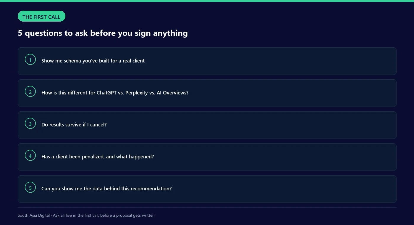 Five questions to ask an AI SEO consultant before hiring, with a quick reference for what a real answer sounds like