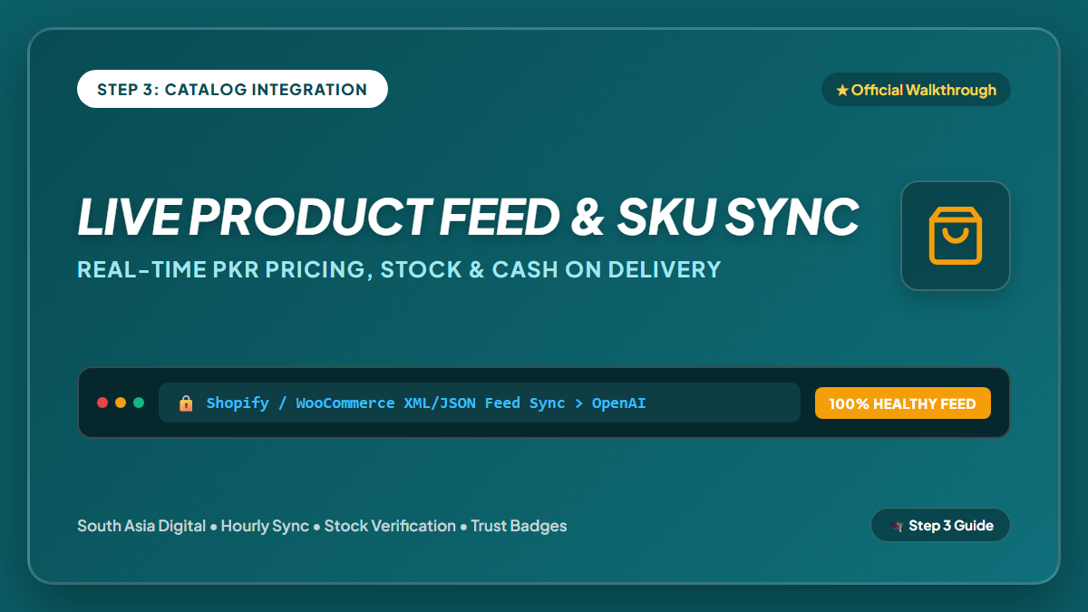 Canva Step 3 Guide: Live Product Feed and SKU Sync with PKR Pricing