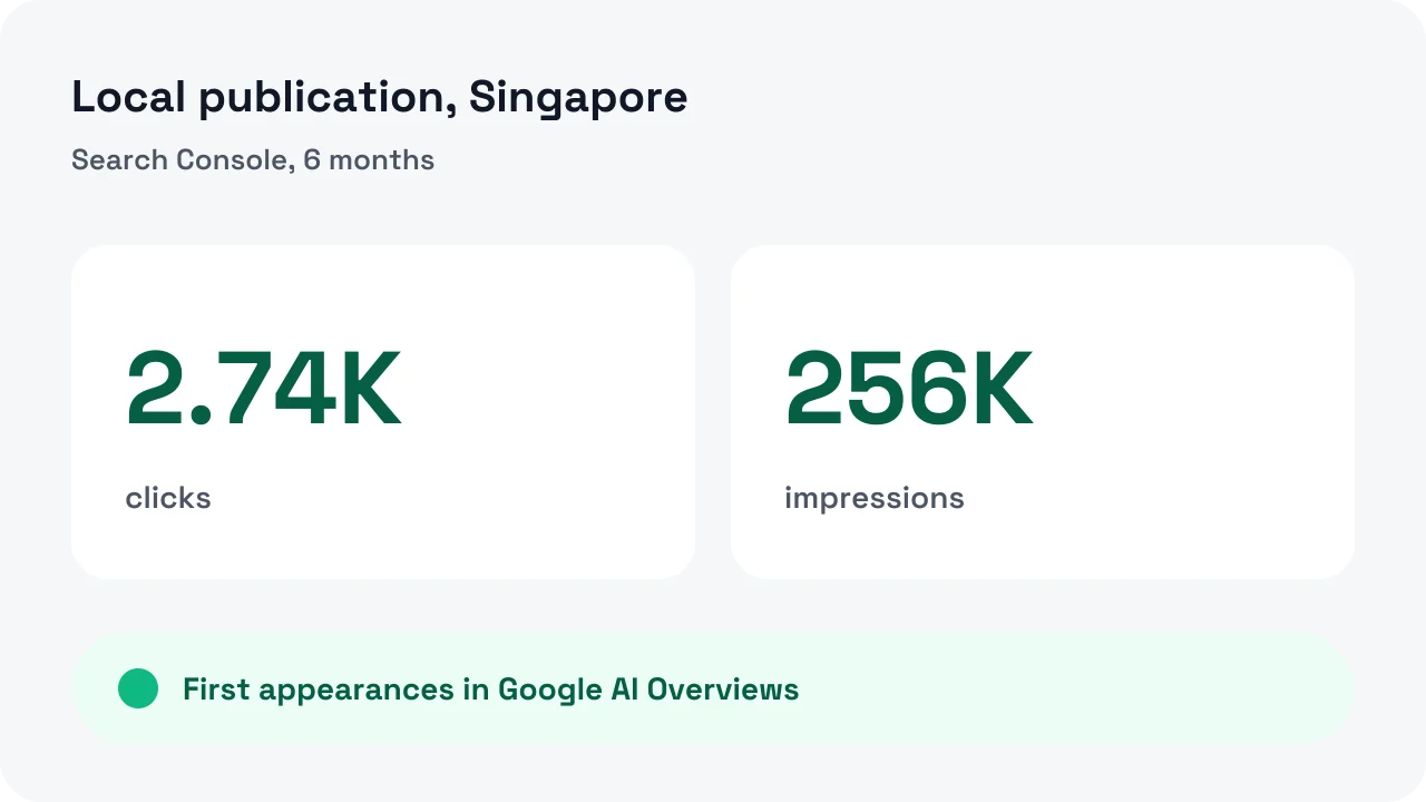 Search performance for a local publication
