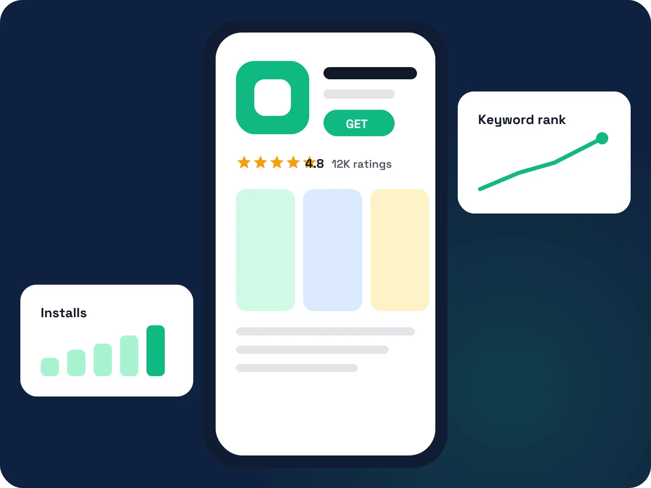 App store listing with ratings, keyword rank and installs