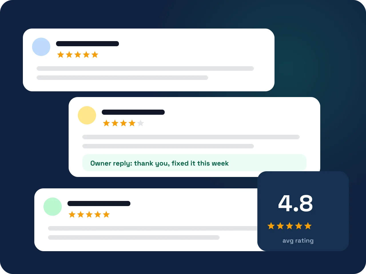 Customer reviews with star ratings and an owner reply