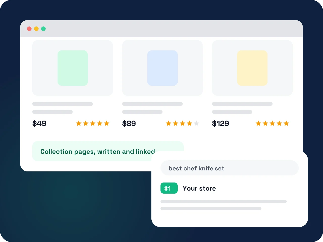 E-commerce store product listing with search rankings