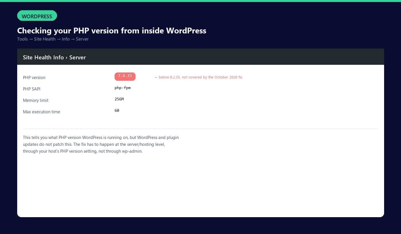 WordPress Site Health Info Server screen showing the PHP version WordPress is running on