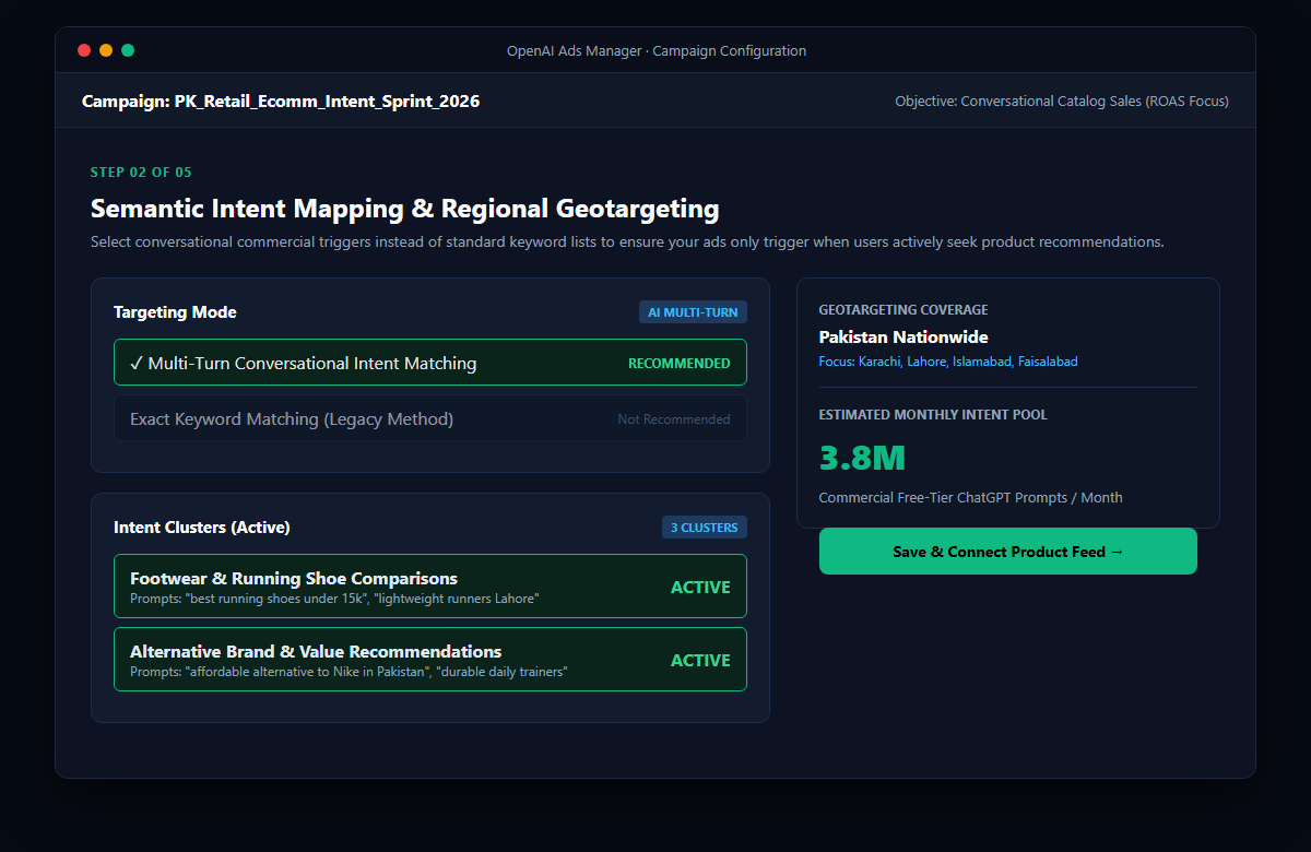 Step 2 OpenAI Ads Manager Conversational Intent Mapping and Pakistan Geotargeting