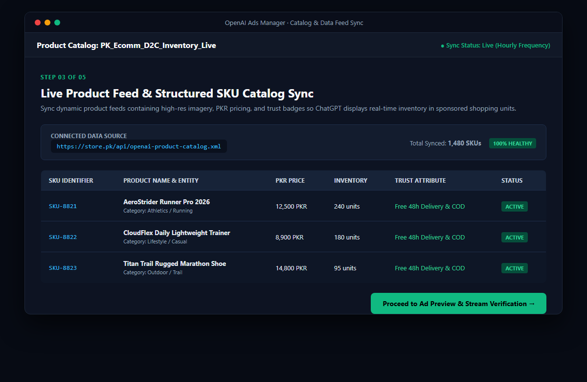 Step 3 OpenAI Ads Manager Product Feed and SKU Catalog Sync