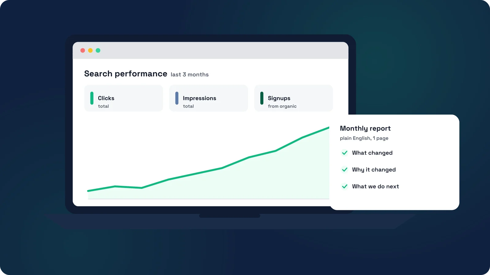 Search performance dashboard and a one-page monthly report